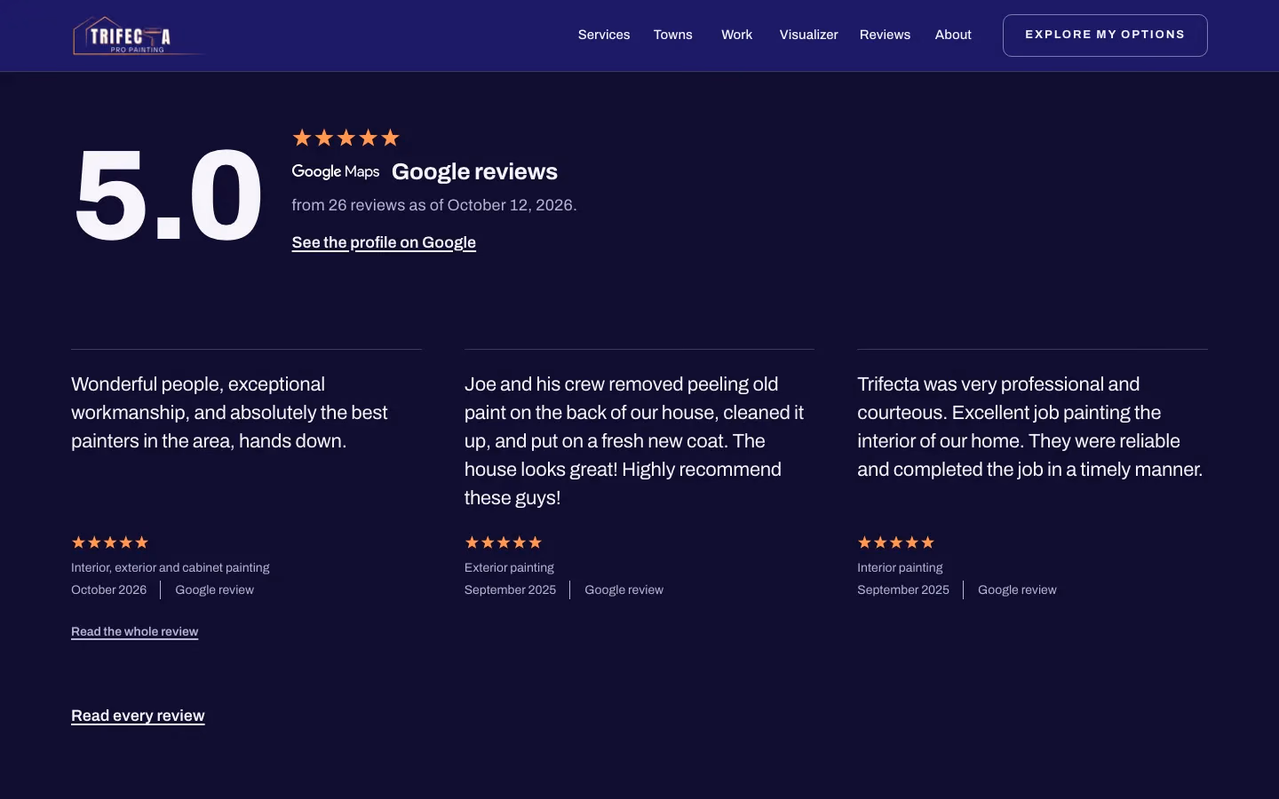 The Google reviews on the Trifecta Pro Painting home page, 5.0 from 26 reviews.